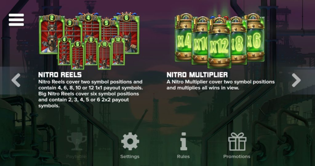 Nitropolis Slot Features