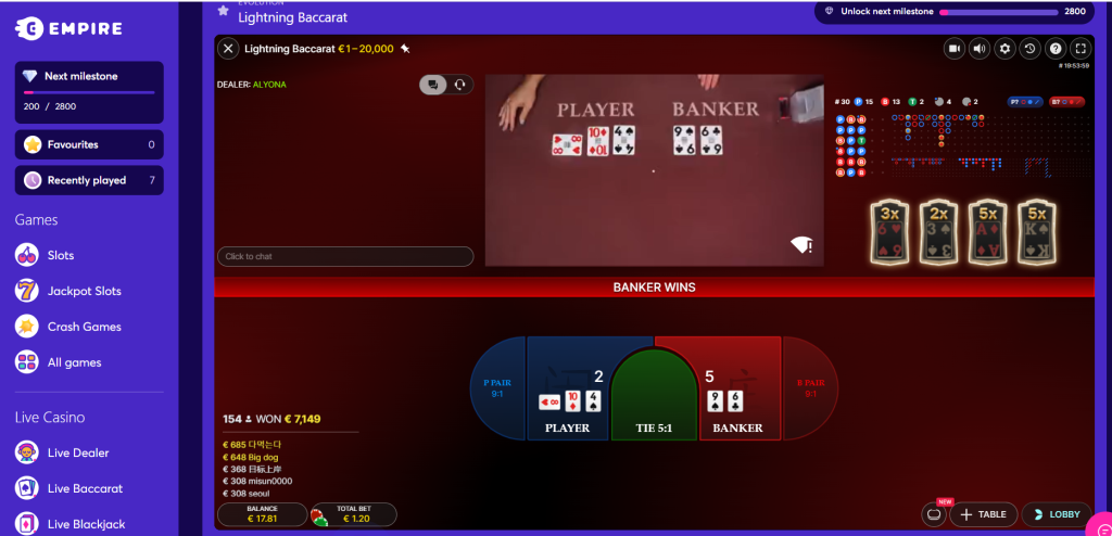 Baccarat betting options at Empire.io casino